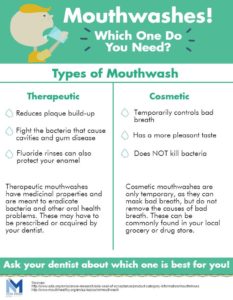 Choosing the Best Mouthwash for Your Oral Health | Lake Country Dental